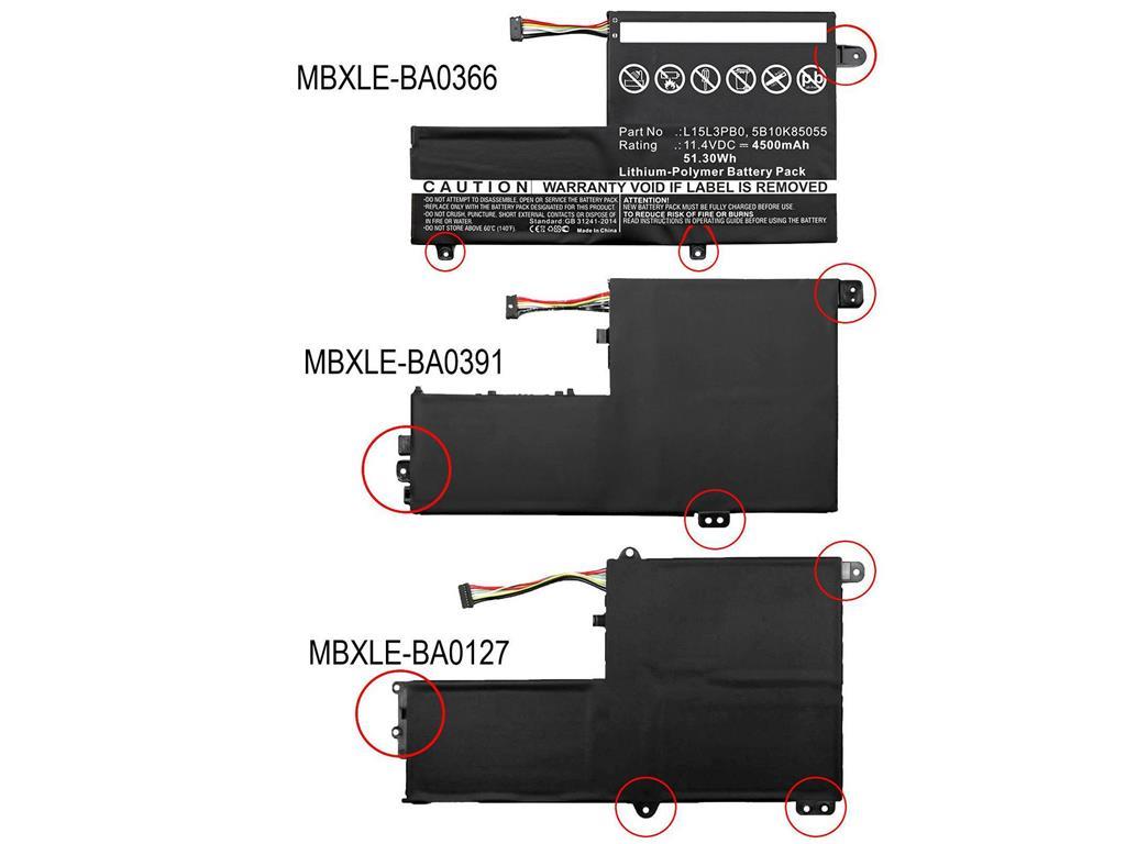 CoreParts Baterija za prenosnik Lenovo 54.00Wh