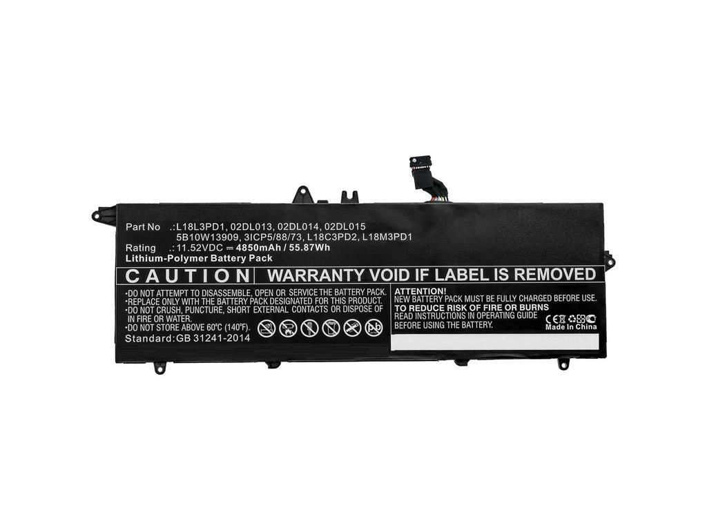 CoreParts Baterija za prenosnik Lenovo 53.71Wh