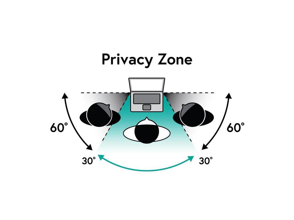 eSTUFF Privacy Filter 19"" 16:10