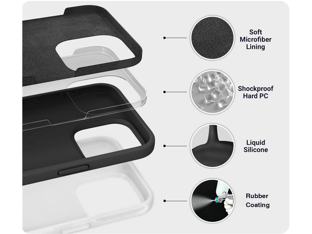 eSTUFF Ovitek za iPhone 16 Pro, INFINITE RIGA