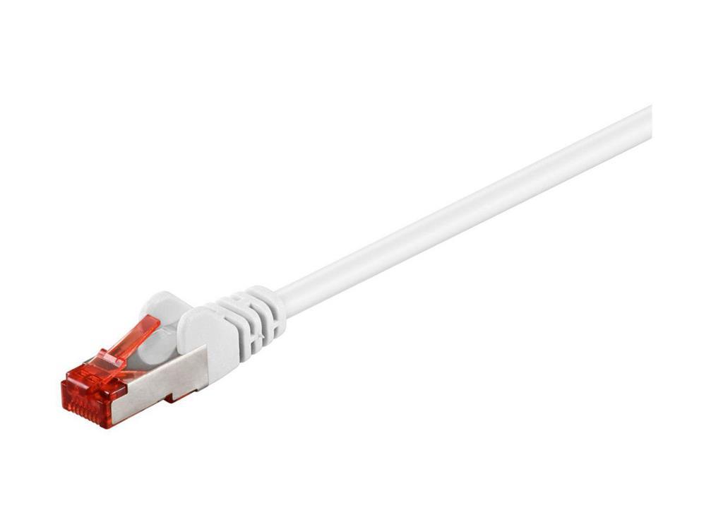 MicroConnect F/UTP CAT6 2m bijeli PVC