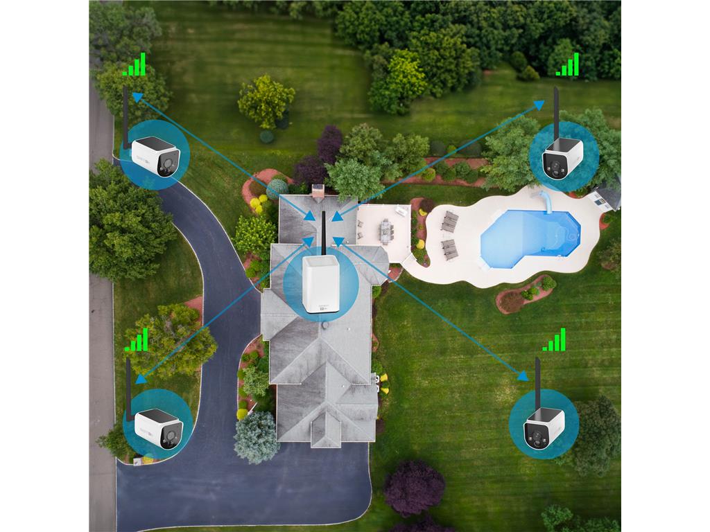 Swann Nadzorna kamera MaxRanger 4K, brezžična